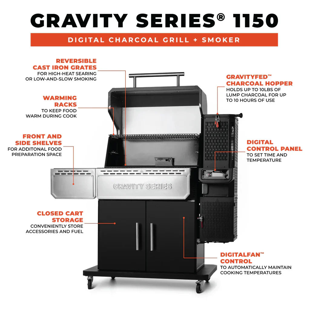 Masterbuilt 1150 Gravity Fed Charcoal BBQ Grill and Smoker